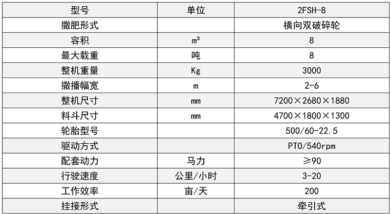 撒糞機(jī)器