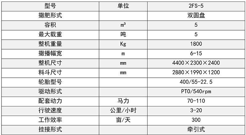 有機(jī)肥拋撒車